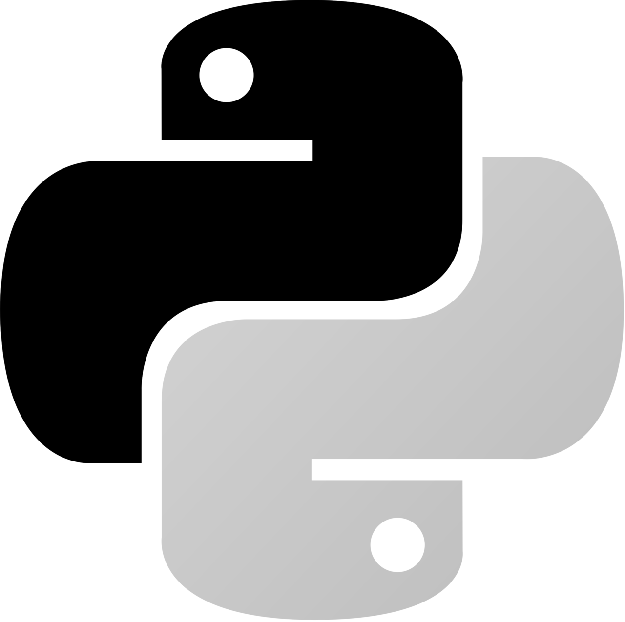 Python Python