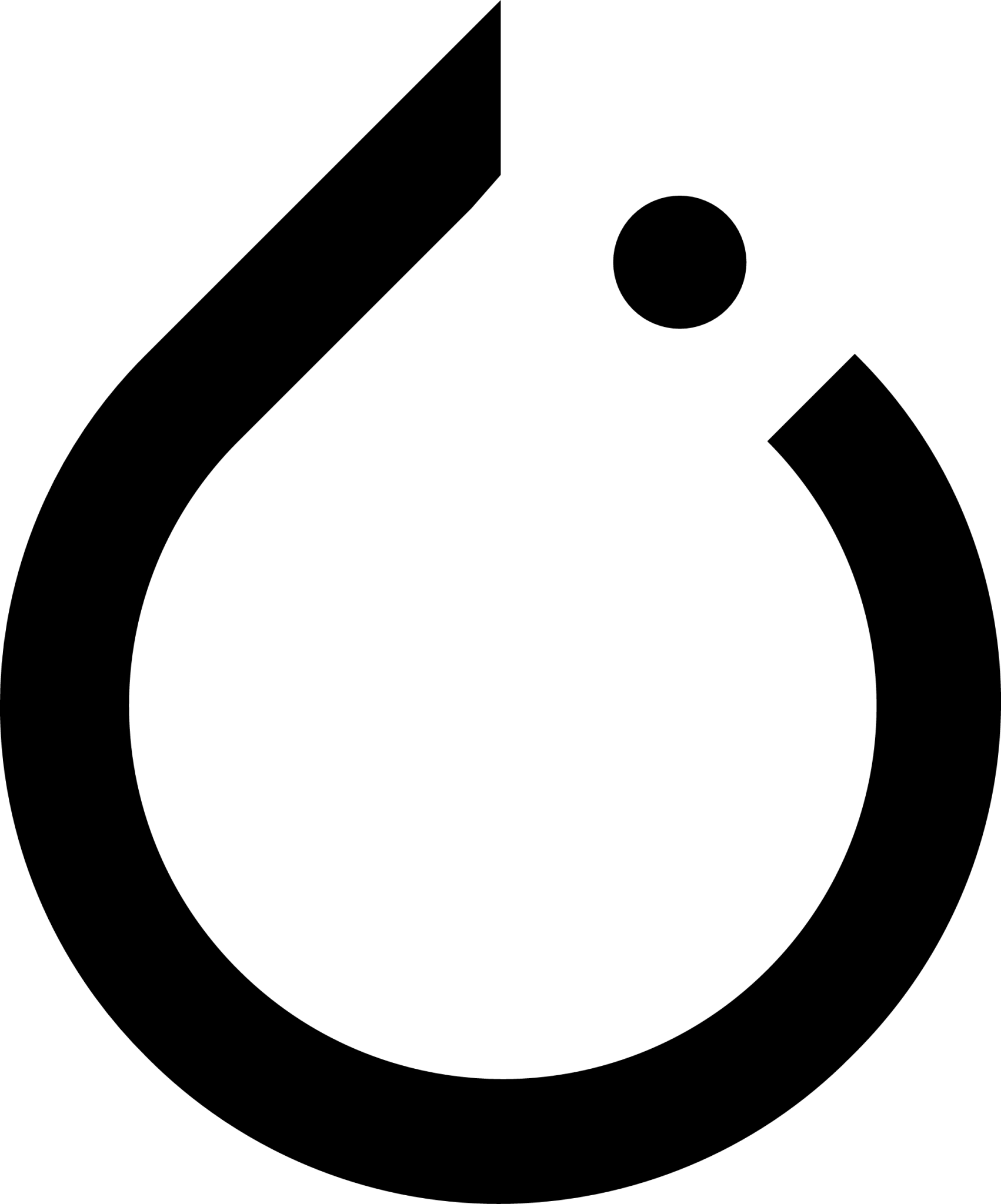 PyTorch PyTorch